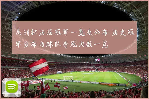 美洲杯历届冠军一览表公布 历史冠军分布与球队夺冠次数一览